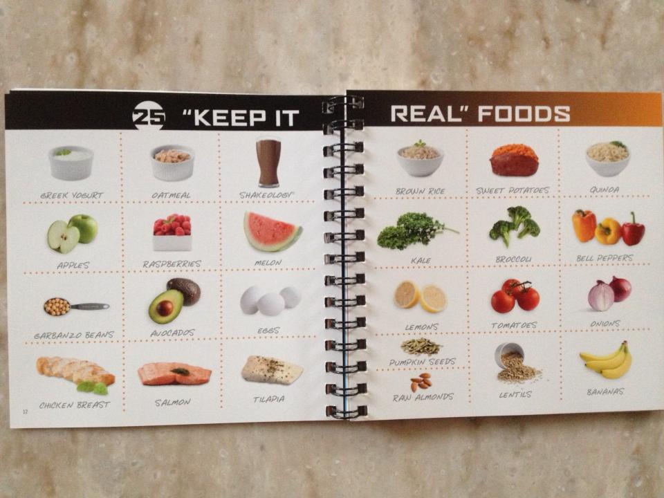 Focus T25 Nutrition Guide Recipes